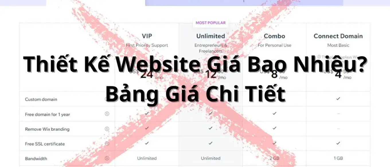 Thiết Kế Website Giá Bao Nhiêu? Bảng Giá Chi Tiết