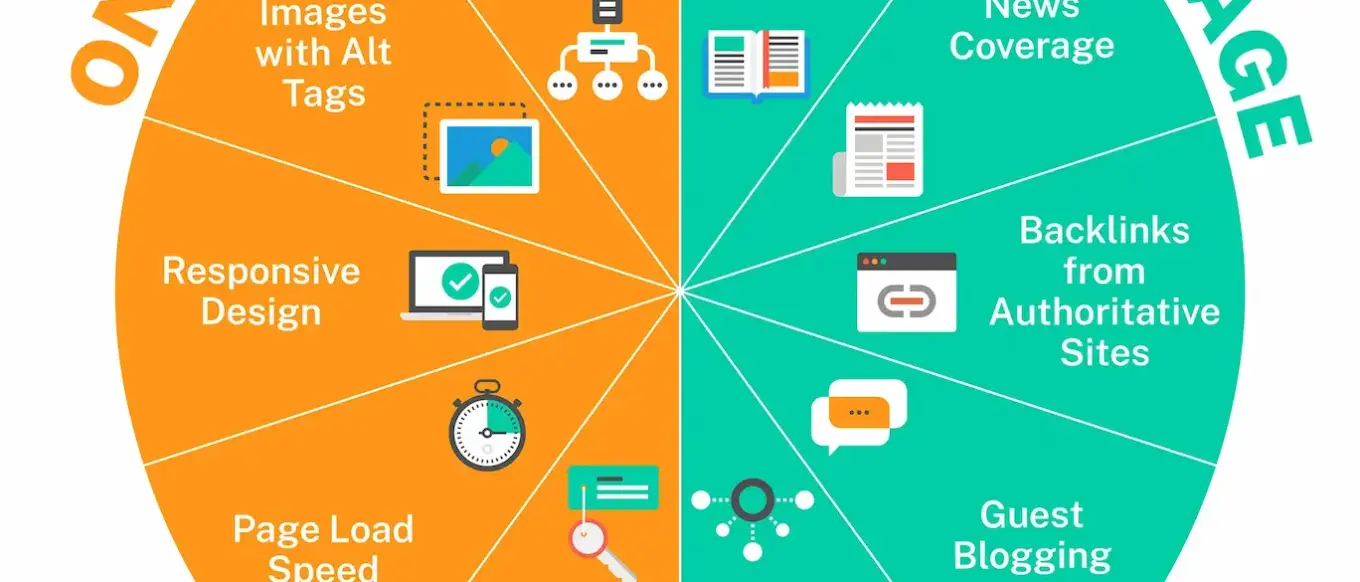 Off-page vs On-page SEO: Đâu quan trọng hơn trong năm 2025?