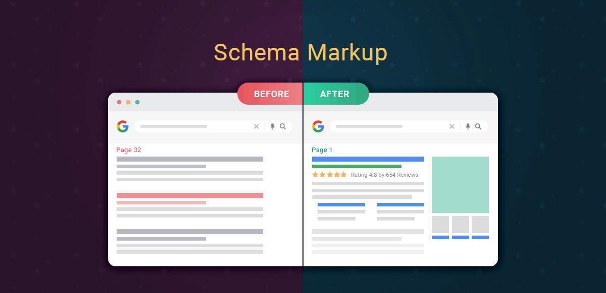 Schema Markup nào bắt buộc cho DN dịch vụ? Bí quyết 2025