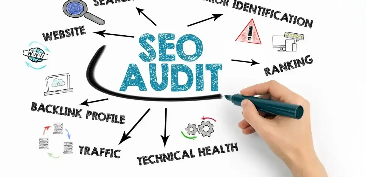 Audit SEO miễn phí: 10+ điểm kiểm tra ngay để lên top 2025