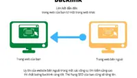 Backlink là gì? Cách xây dựng backlink chất lượng 2025