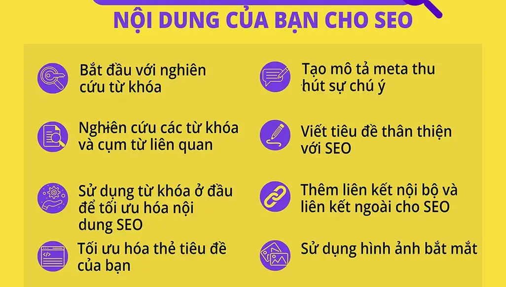 Cách viết bài chuẩn SEO: Website lên top Google 2025
