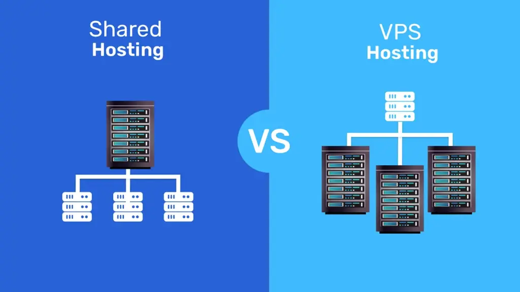 VPS Hosting và Shared Hosting khác nhau như thế nào?